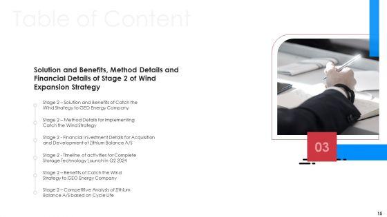 Implementation_Of_Latest_Renewable_Energy_Trends_To_Boost_Market_Share_Case_Competition_Ppt_PowerPoint_Presentation_Complete_Deck_With_Slides_Slide_15.jpg