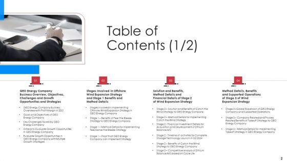 Implementation_Of_Latest_Renewable_Energy_Trends_To_Boost_Market_Share_Case_Competition_Ppt_PowerPoint_Presentation_Complete_Deck_With_Slides_Slide_2.jpg