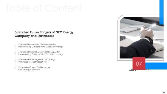Implementation_Of_Latest_Renewable_Energy_Trends_To_Boost_Market_Share_Case_Competition_Ppt_PowerPoint_Presentation_Complete_Deck_With_Slides_Slide_32.jpg
