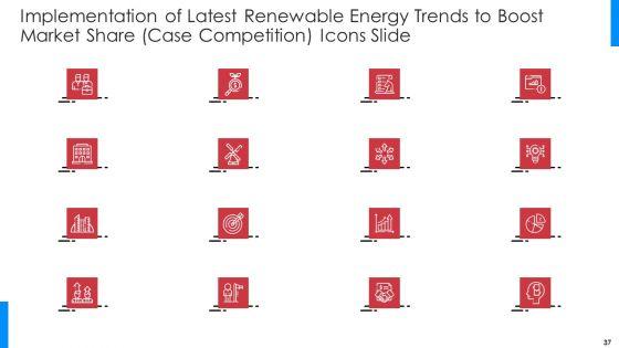 Implementation_Of_Latest_Renewable_Energy_Trends_To_Boost_Market_Share_Case_Competition_Ppt_PowerPoint_Presentation_Complete_Deck_With_Slides_Slide_37.jpg