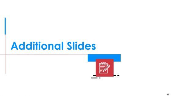 Implementation_Of_Latest_Renewable_Energy_Trends_To_Boost_Market_Share_Case_Competition_Ppt_PowerPoint_Presentation_Complete_Deck_With_Slides_Slide_38.jpg