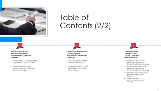 Implementation_Of_Latest_Renewable_Energy_Trends_To_Boost_Market_Share_Case_Competition_Ppt_PowerPoint_Presentation_Complete_Deck_With_Slides_Slide_3.jpg