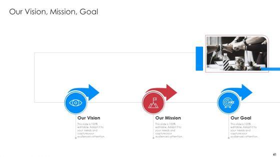 Implementation_Of_Latest_Renewable_Energy_Trends_To_Boost_Market_Share_Case_Competition_Ppt_PowerPoint_Presentation_Complete_Deck_With_Slides_Slide_41.jpg