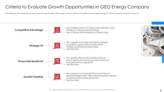 Implementation_Of_Latest_Renewable_Energy_Trends_To_Boost_Market_Share_Case_Competition_Ppt_PowerPoint_Presentation_Complete_Deck_With_Slides_Slide_8.jpg