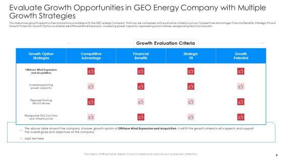 Implementation_Of_Latest_Renewable_Energy_Trends_To_Boost_Market_Share_Case_Competition_Ppt_PowerPoint_Presentation_Complete_Deck_With_Slides_Slide_9.jpg