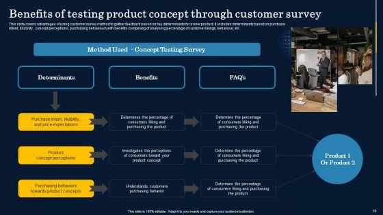 Implementation_Of_Product_Lifecycle_Management_Framework_Ppt_PowerPoint_Presentation_Complete_Deck_With_Slides_Slide_19.jpg