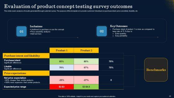 Implementation_Of_Product_Lifecycle_Management_Framework_Ppt_PowerPoint_Presentation_Complete_Deck_With_Slides_Slide_22.jpg
