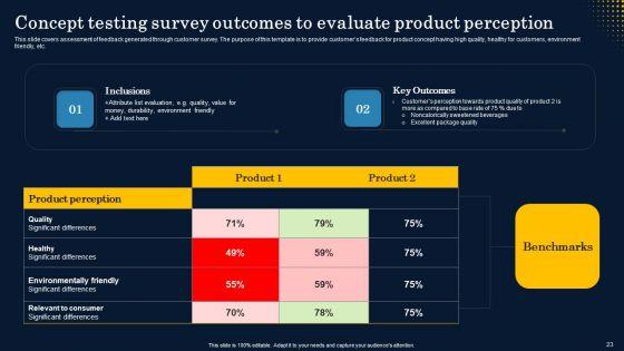 Implementation_Of_Product_Lifecycle_Management_Framework_Ppt_PowerPoint_Presentation_Complete_Deck_With_Slides_Slide_23.jpg