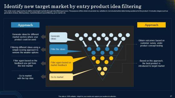 Implementation_Of_Product_Lifecycle_Management_Framework_Ppt_PowerPoint_Presentation_Complete_Deck_With_Slides_Slide_27.jpg