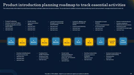 Implementation_Of_Product_Lifecycle_Management_Framework_Ppt_PowerPoint_Presentation_Complete_Deck_With_Slides_Slide_29.jpg