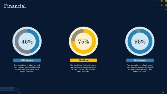 Implementation_Of_Product_Lifecycle_Management_Framework_Ppt_PowerPoint_Presentation_Complete_Deck_With_Slides_Slide_56.jpg