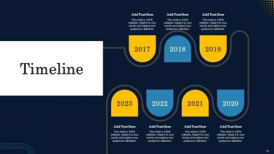 Implementation_Of_Product_Lifecycle_Management_Framework_Ppt_PowerPoint_Presentation_Complete_Deck_With_Slides_Slide_57.jpg