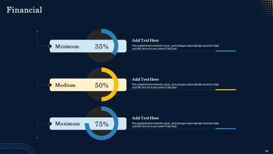 Implementation_Of_Product_Lifecycle_Management_Framework_Ppt_PowerPoint_Presentation_Complete_Deck_With_Slides_Slide_58.jpg