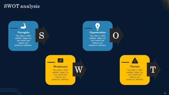 Implementation_Of_Product_Lifecycle_Management_Framework_Ppt_PowerPoint_Presentation_Complete_Deck_With_Slides_Slide_61.jpg