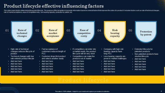 Implementation_Of_Product_Lifecycle_Management_Framework_Ppt_PowerPoint_Presentation_Complete_Deck_With_Slides_Slide_8.jpg