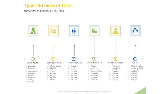 Implementation_Of_Risk_Mitigation_Strategies_Within_A_Firm_Ppt_PowerPoint_Presentation_Complete_Deck_With_Slides_Slide_5.jpg