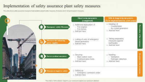 Implementation Of Safety Assurance Plant Safety Measures Introduction PDF Implementation Of Safety Assurance Plant Safety Measures Introduction PDF