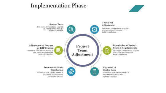 Implementation_Phase_Ppt_PowerPoint_Presentation_Examples_Slide_1.jpg