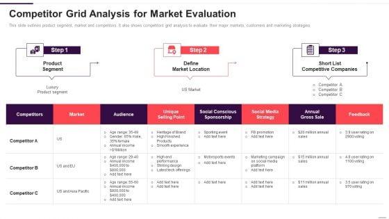 Implementation_Plan_For_New_Product_Launch_Competitor_Grid_Analysis_For_Market_Evaluation_Infographics_PDF_Slide_1.jpg