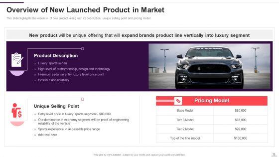 Implementation_Plan_For_New_Product_Launch_Ppt_PowerPoint_Presentation_Complete_With_Slides_Slide_15.jpg