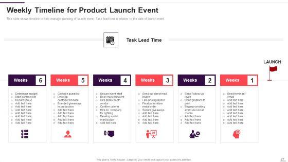 Implementation_Plan_For_New_Product_Launch_Ppt_PowerPoint_Presentation_Complete_With_Slides_Slide_27.jpg
