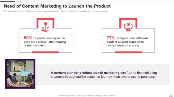 Implementation_Plan_For_New_Product_Launch_Ppt_PowerPoint_Presentation_Complete_With_Slides_Slide_32.jpg