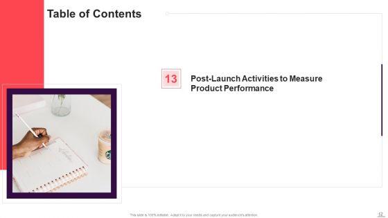 Implementation_Plan_For_New_Product_Launch_Ppt_PowerPoint_Presentation_Complete_With_Slides_Slide_52.jpg