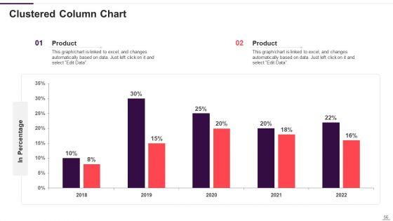 Implementation_Plan_For_New_Product_Launch_Ppt_PowerPoint_Presentation_Complete_With_Slides_Slide_56.jpg