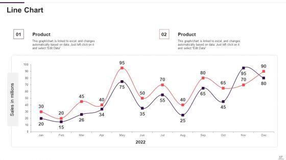 Implementation_Plan_For_New_Product_Launch_Ppt_PowerPoint_Presentation_Complete_With_Slides_Slide_57.jpg