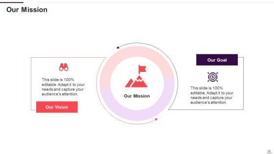 Implementation_Plan_For_New_Product_Launch_Ppt_PowerPoint_Presentation_Complete_With_Slides_Slide_58.jpg