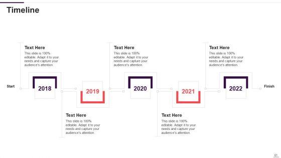 Implementation_Plan_For_New_Product_Launch_Ppt_PowerPoint_Presentation_Complete_With_Slides_Slide_61.jpg