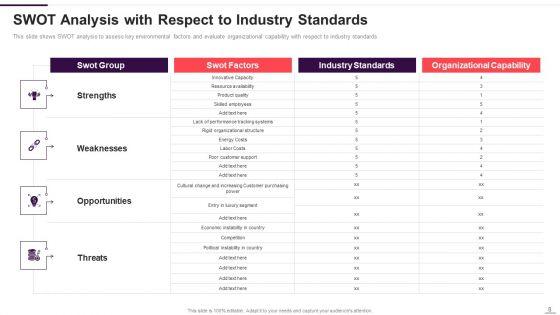 Implementation_Plan_For_New_Product_Launch_Ppt_PowerPoint_Presentation_Complete_With_Slides_Slide_8.jpg