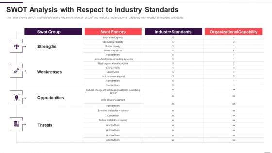 Implementation_Plan_For_New_Product_Launch_SWOT_Analysis_With_Respect_To_Industry_Standards_Brochure_PDF_Slide_1.jpg