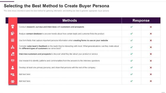 Implementation_Plan_For_New_Product_Launch_Selecting_The_Best_Method_To_Create_Buyer_Persona_Portrait_PDF_Slide_1.jpg