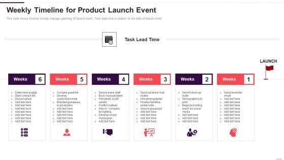 product