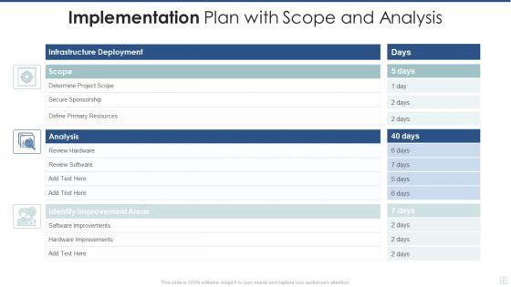Implementation_Plan_Ppt_PowerPoint_Presentation_Complete_With_Slides_Slide_2.jpg