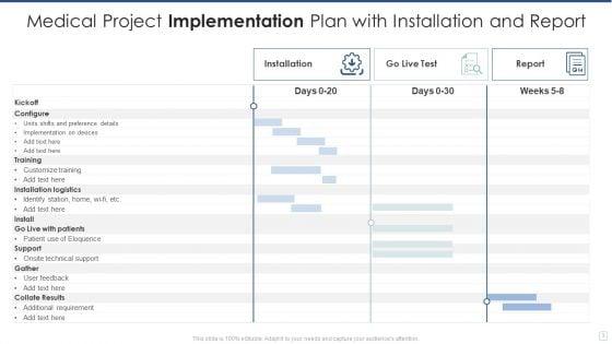 Implementation_Plan_Ppt_PowerPoint_Presentation_Complete_With_Slides_Slide_3.jpg