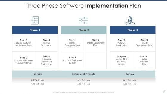 Implementation_Plan_Ppt_PowerPoint_Presentation_Complete_With_Slides_Slide_9.jpg