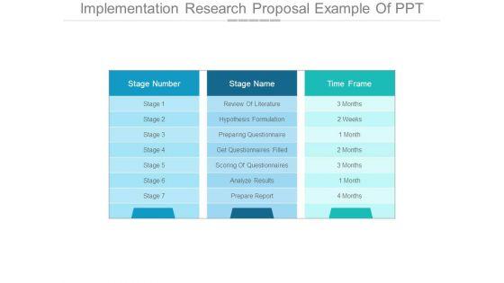 Implementation_Research_Proposal_Example_Of_Ppt_1.jpg