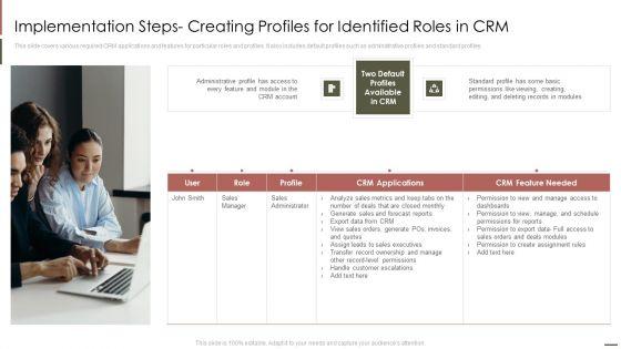 Implementation_Steps_Creating_Profiles_For_Identified_Roles_In_CRM_Topics_PDF_Slide_1.jpg