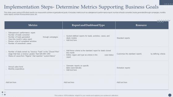 Implementation_Steps_Determine_Metrics_Supporting_Business_Goals_Graphics_PDF_Slide_1.jpg