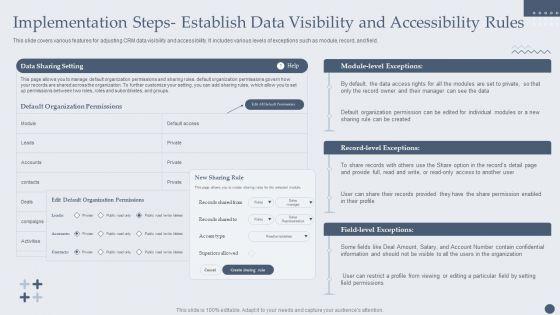 Implementation_Steps_Establish_Data_Visibility_And_Accessibility_Rules_Designs_PDF_Slide_1.jpg