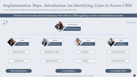 Implementation_Steps_Introduction_For_Identifying_Users_To_Access_CRM_Background_PDF_Slide_1.jpg