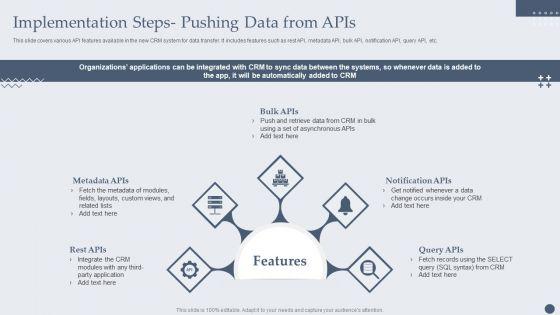 Implementation_Steps_Pushing_Data_From_Apis_Clipart_PDF_Slide_1.jpg