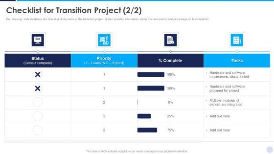 Implementation_Strategy_For_Project_Solution_Checklist_For_Transition_Project_Summary_PDF_Slide_2.jpg