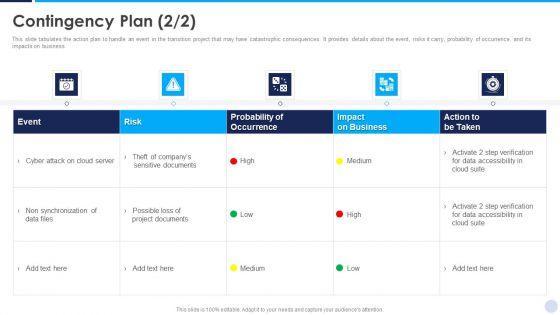 Implementation_Strategy_For_Project_Solution_Contingency_Plan_Information_PDF_Slide_2.jpg