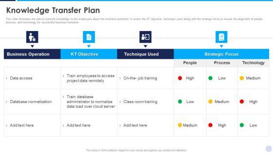 Implementation_Strategy_For_Project_Solution_Knowledge_Transfer_Plan_Introduction_PDF_Slide_1.jpg