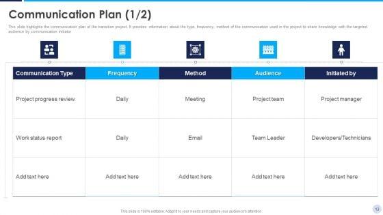 Implementation_Strategy_For_Project_Solution_Ppt_PowerPoint_Presentation_Complete_Deck_With_Slides_Slide_13.jpg