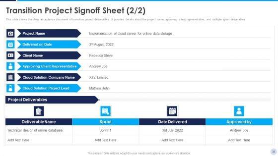 Implementation_Strategy_For_Project_Solution_Ppt_PowerPoint_Presentation_Complete_Deck_With_Slides_Slide_35.jpg