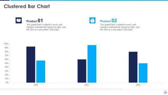 Implementation_Strategy_For_Project_Solution_Ppt_PowerPoint_Presentation_Complete_Deck_With_Slides_Slide_40.jpg